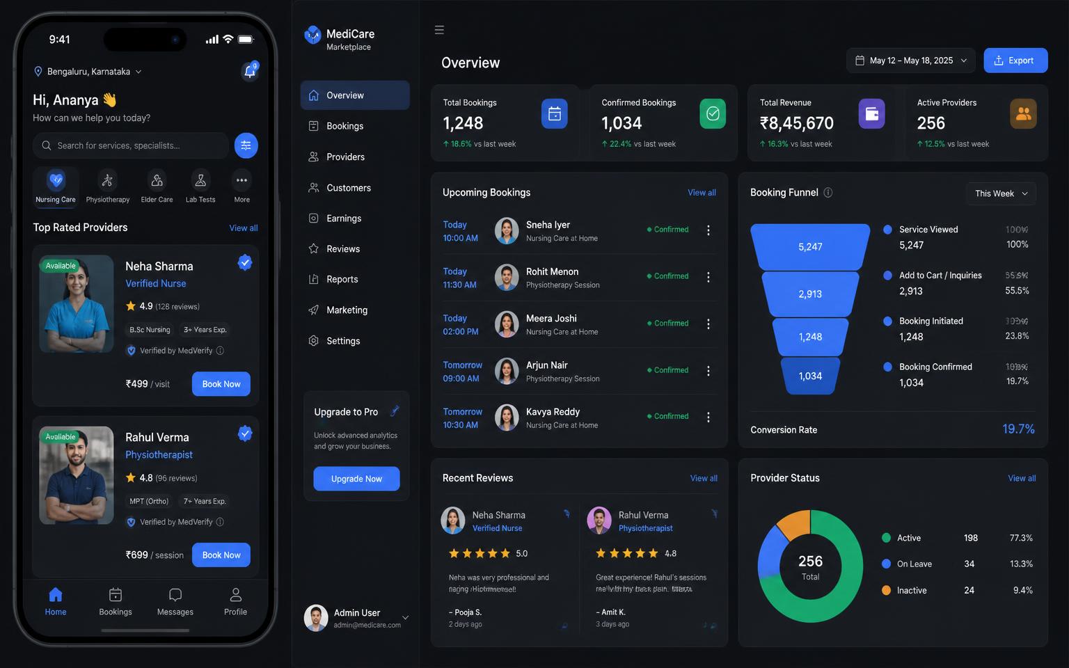 Sevame Healthcare Marketplace interface
